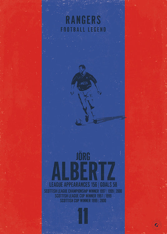 Jorg Albertz Poster
