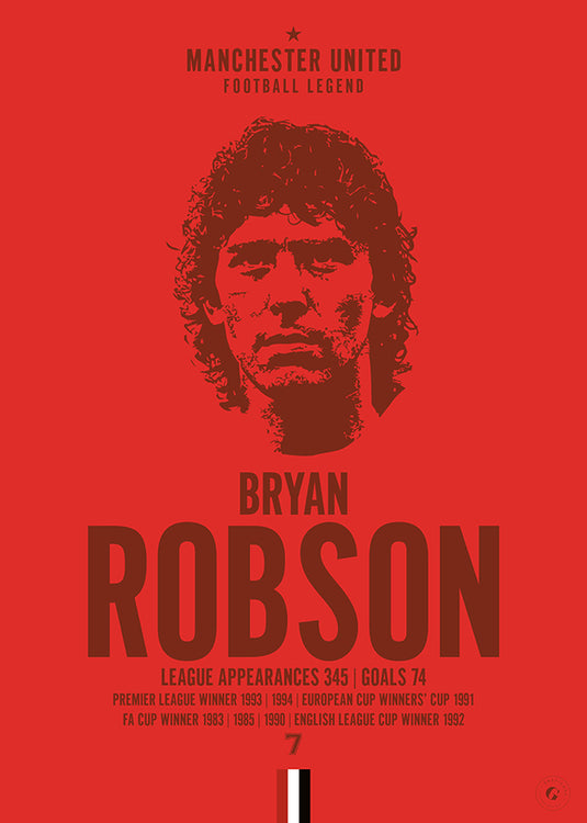 Póster de la cabeza de Bryan Robson - Manchester United