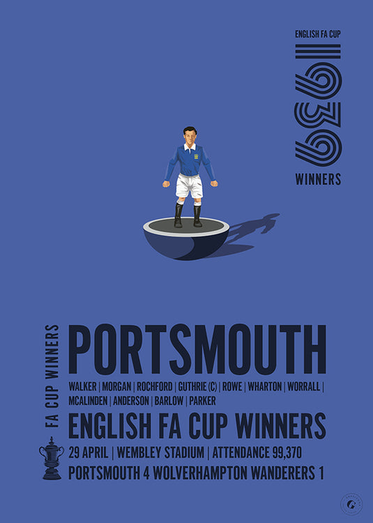 Portsmouth 1939 FA Cup Winners Poster
