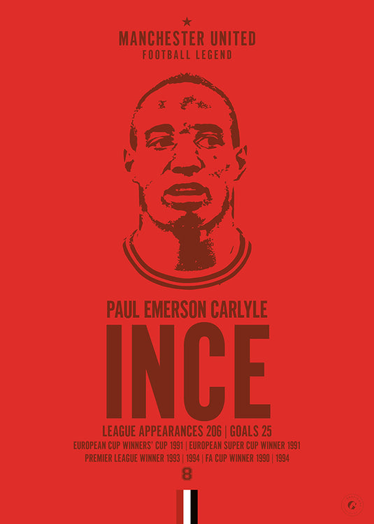 Affiche tête de Paul Ince - Manchester United