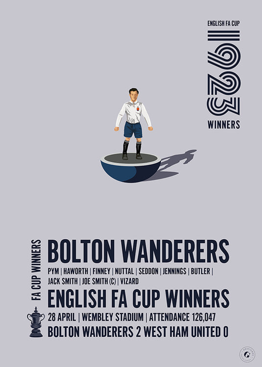 Bolton Wanderers 1923 FA Cup Winners Poster