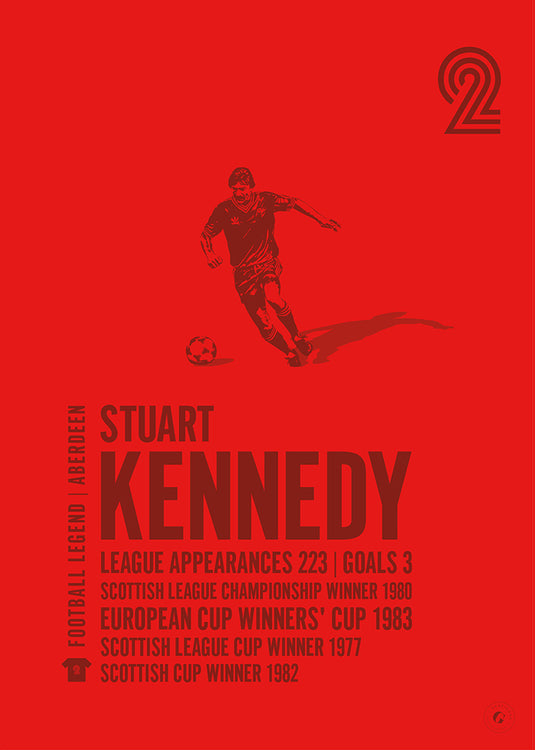 Stuart Kennedy Poster