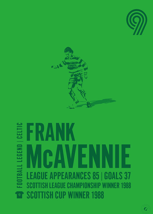 Frank McAvennie Poster