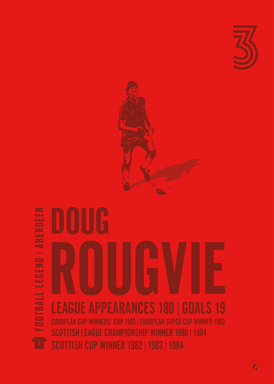Doug Rougvie Aberdeen Legend Print