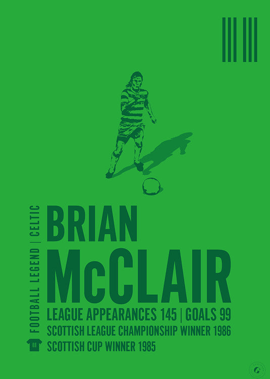 Brian McClair Poster
