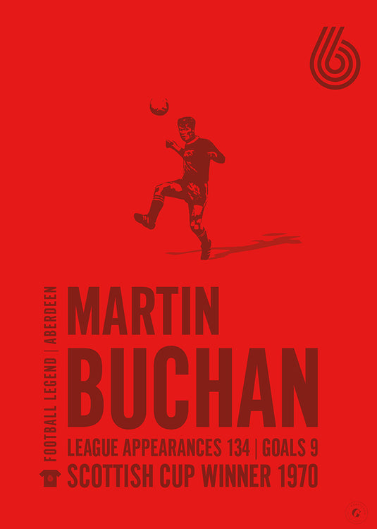 Martín Buchan Póster