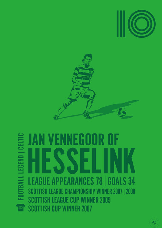 Jan Vennegoor of Hesselink Poster