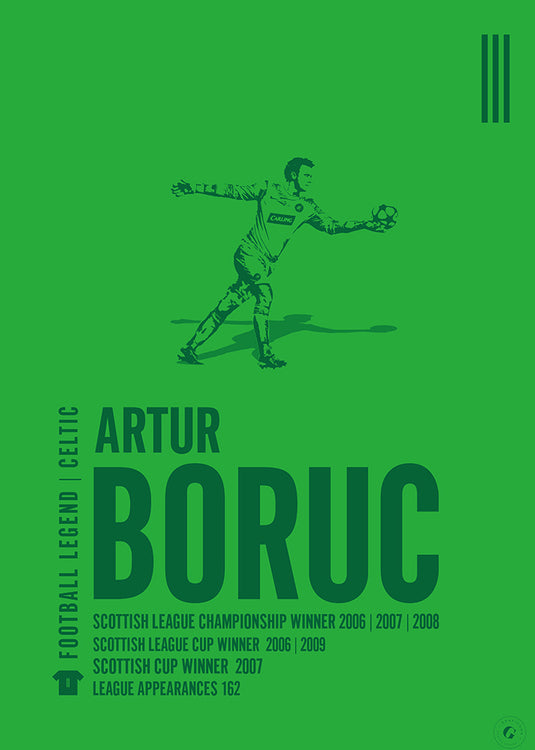 Artur Boruc Poster