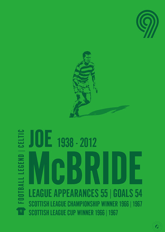 Joe McBride Poster