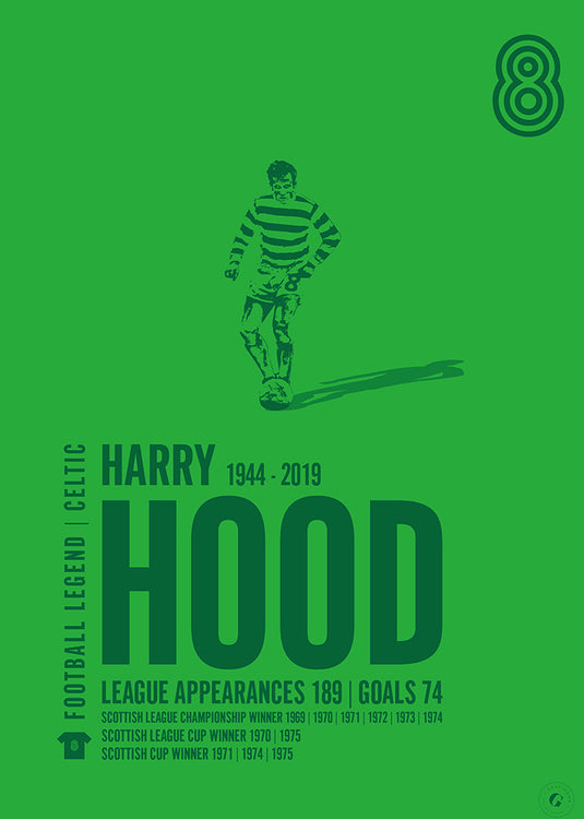 Harry Hood Poster