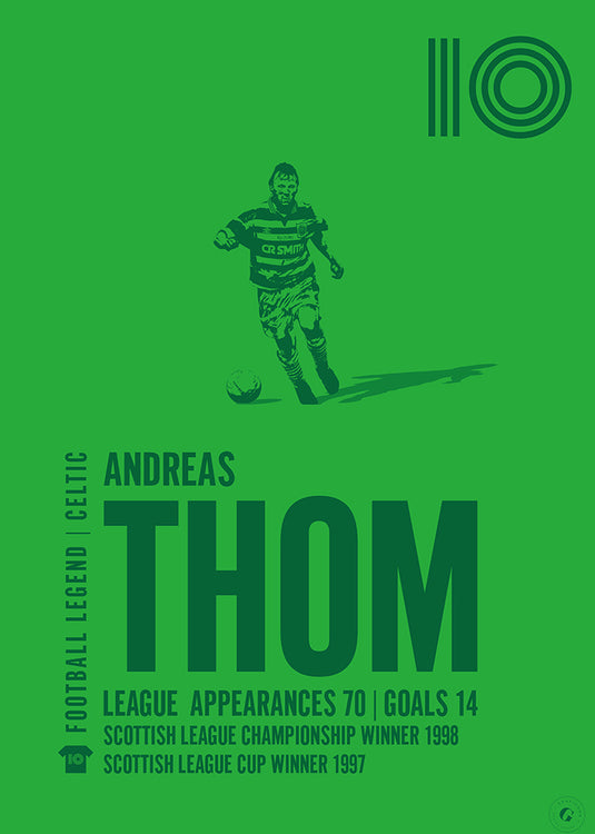 Andreas Thom Poster