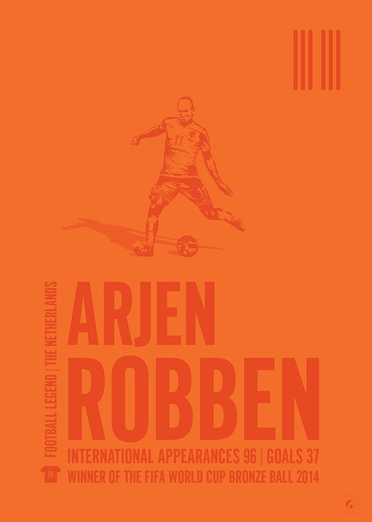 Arjen Robben Poster