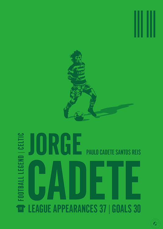 Jorge Cadete Poster