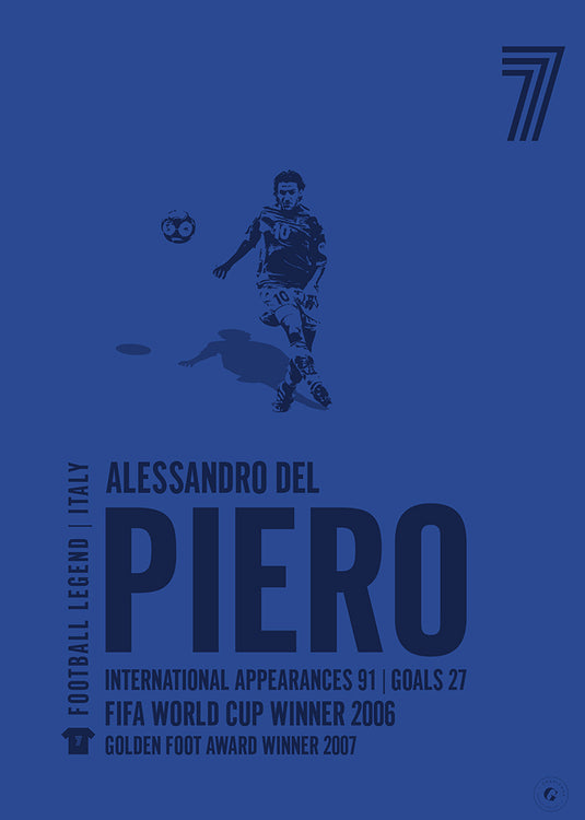 Alessandro Del Piero Poster