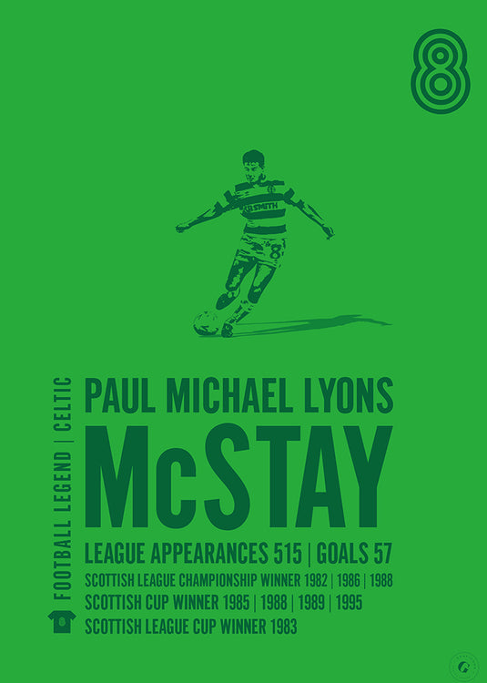 Paul McStay Poster