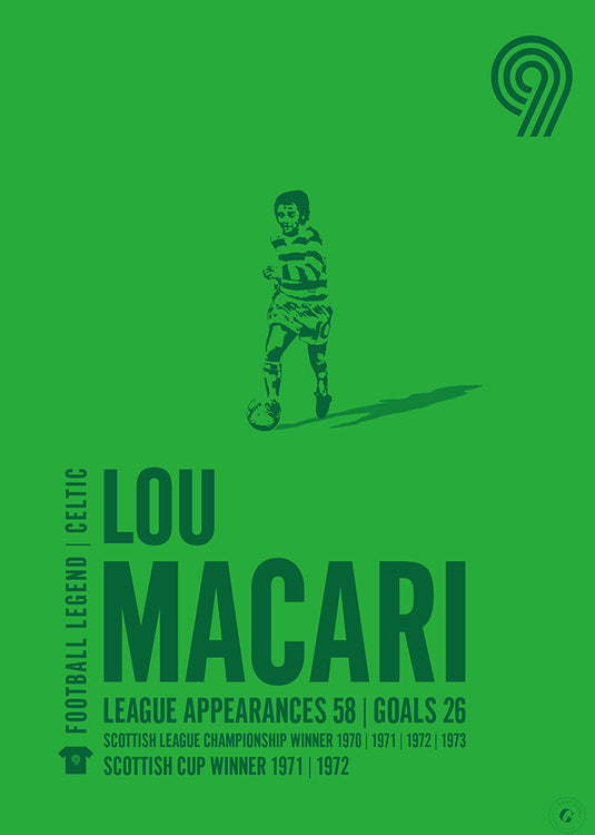 Lou Macari Poster