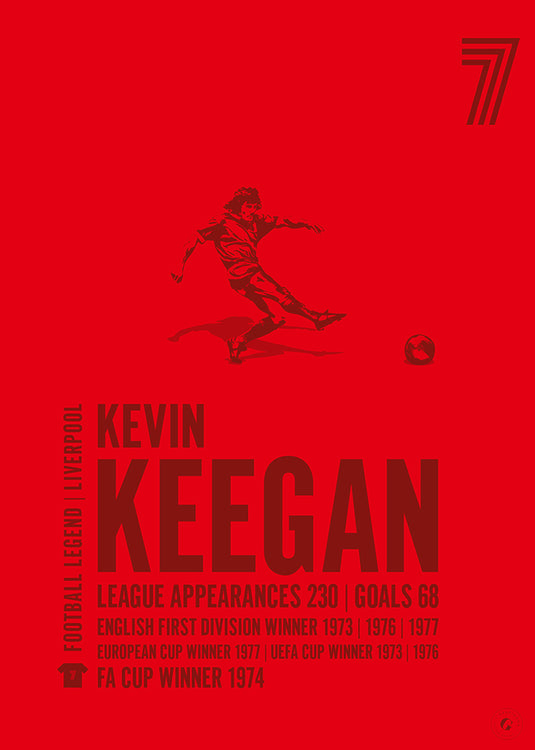 Kevin Keegan Liverpool Legend Print