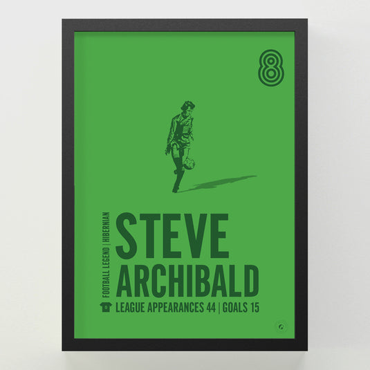 Steve Archibald Poster