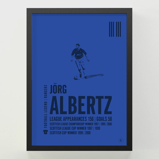 Jorg Albertz Poster