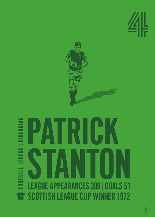 Pat Stanton Poster