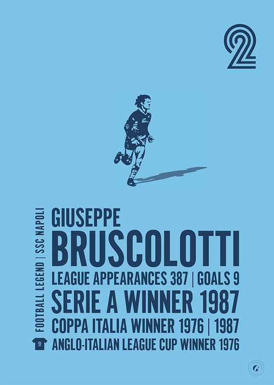 Giuseppe Bruscolotti SSC Napoli Legend Print