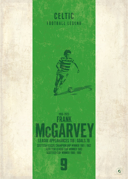 Frank McGarvey Poster