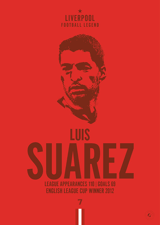 Affiche tête de Luis Suarez - Liverpool