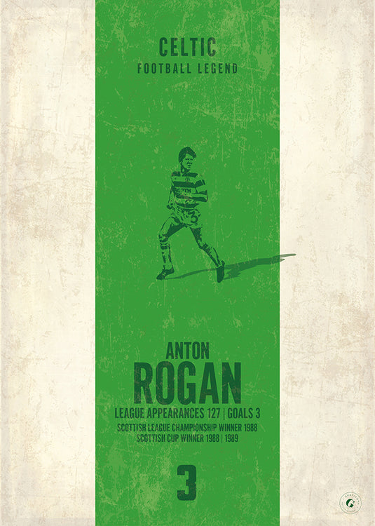 Anton Rogan Poster - Celtic