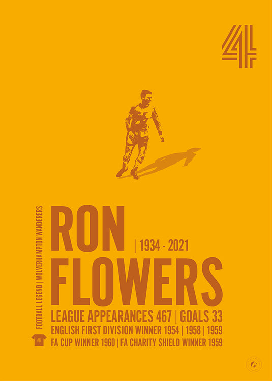 Ron Flowers Wolverhampton Wanderers Legend Print