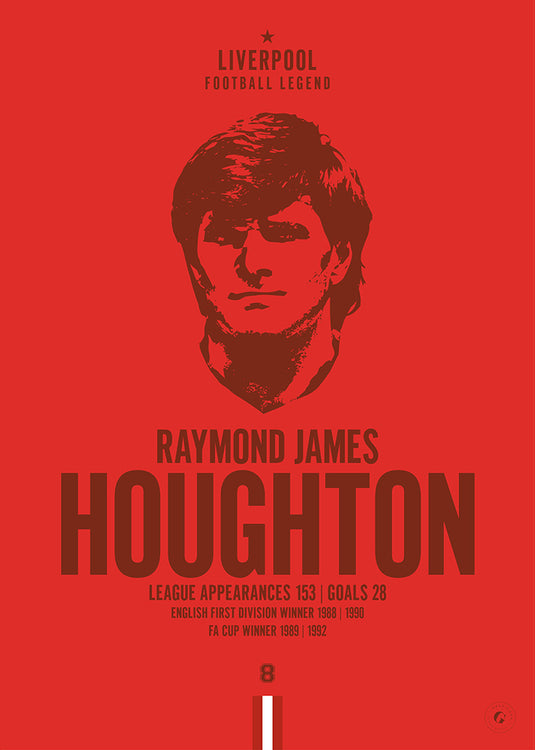 Ray Houghton Liverpool Football Legend Iconic Portrait Print