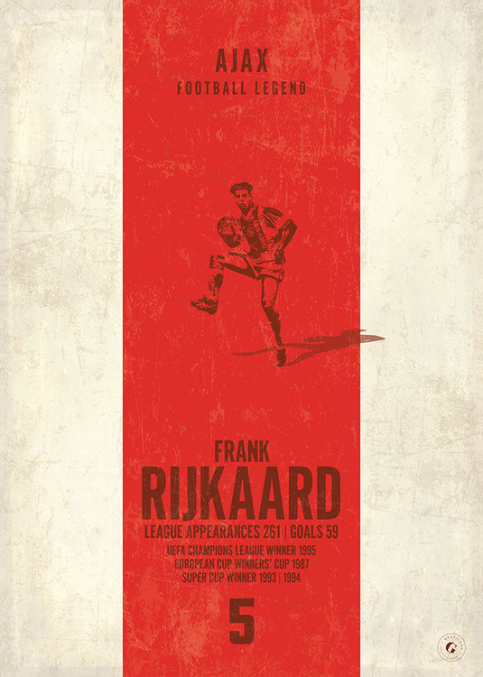 Affiche de Frank Rijkaard (bande verticale)