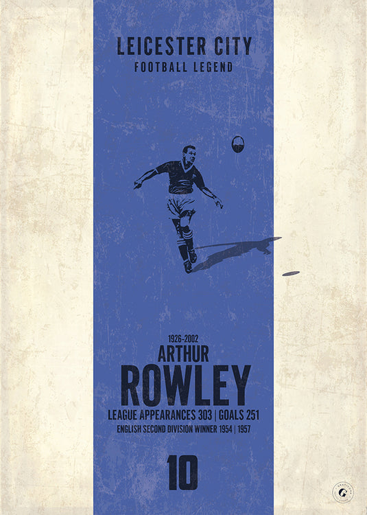 Póster de Arthur Rowley (banda vertical)