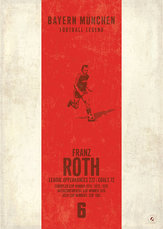 Affiche Franz Roth (bande verticale)