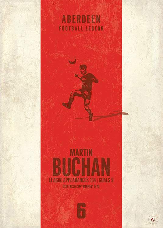 Póster de Martin Buchan (banda vertical)