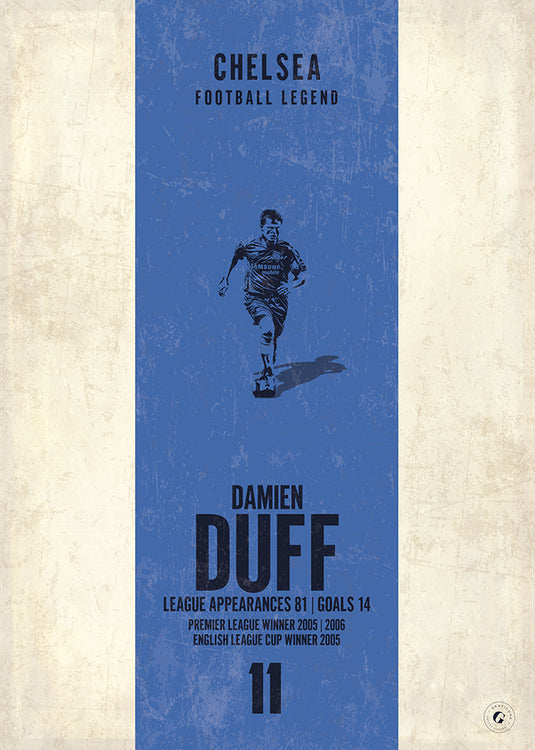 Póster Damien Duff (Banda vertical) - Chelsea