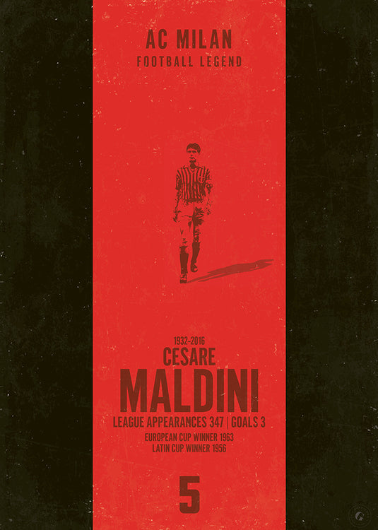 Affiche Cesare Maldini (bande verticale)