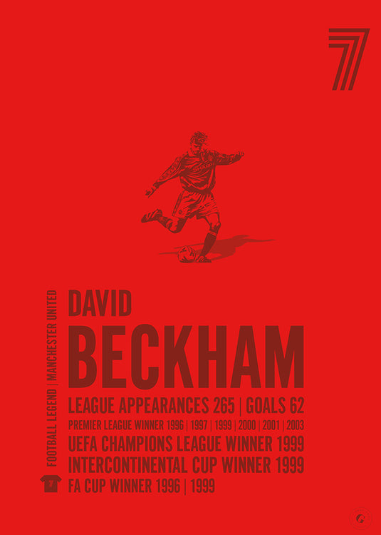 David Beckham Manchester United Legend Print