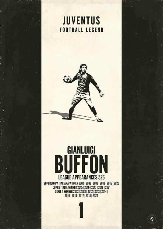 Affiche Gianluigi Buffon (bande verticale)