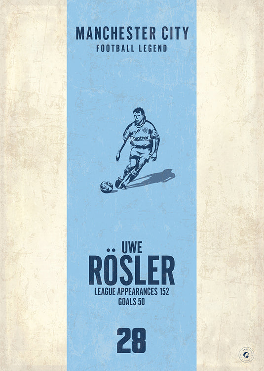 Uwe Rosler Manchester City Heritage Stripes Print