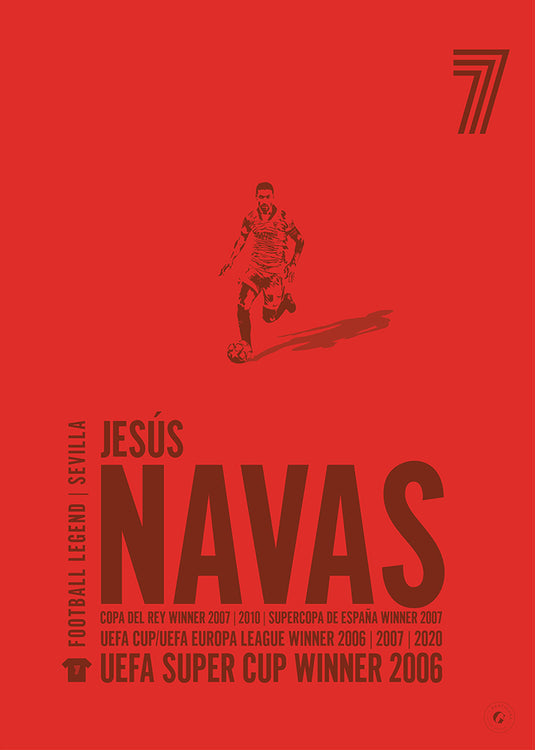 Jesús Navas Póster