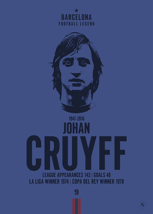 Johan Cruyff Barcelona Legend Iconic Portrait Print