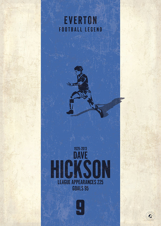 Póster de Dave Hickson (banda vertical)