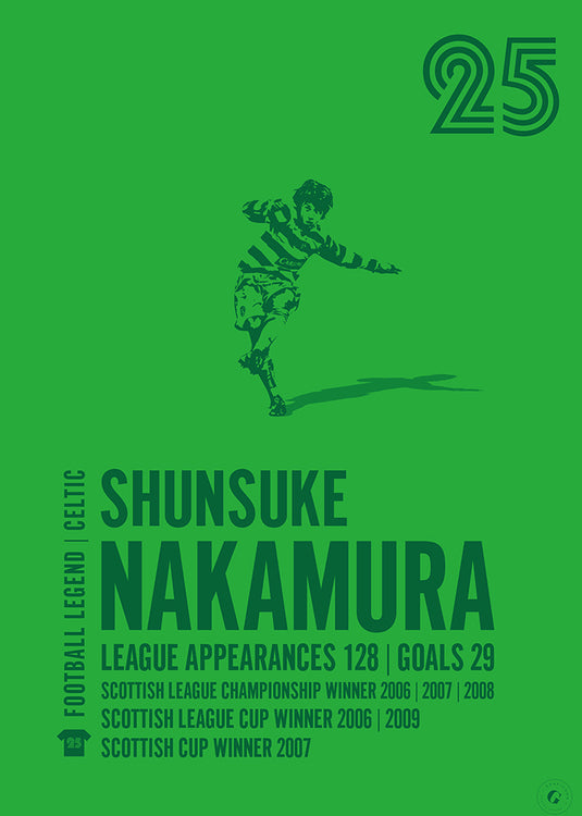 Shunsuke Nakamura Poster - Celtic