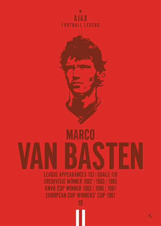 Marco Van Basten Ajax Football Legend Iconic Portrait Print