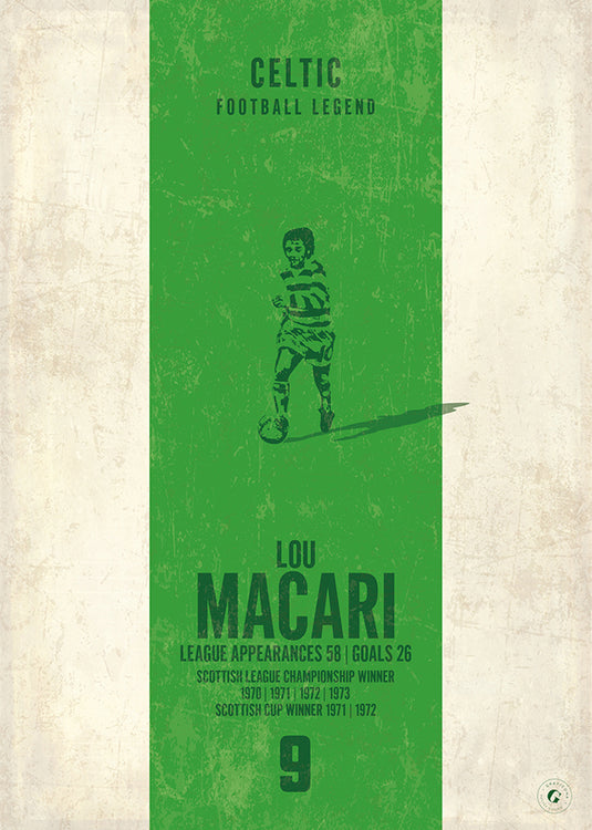 Lou Macari Poster