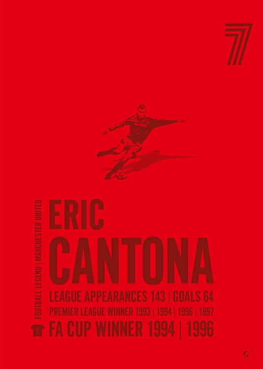 Eric Cantona Poster - Manchester United