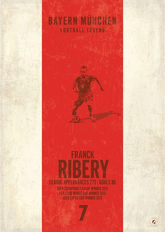 Affiche Franck Ribéry (Bande Verticale)