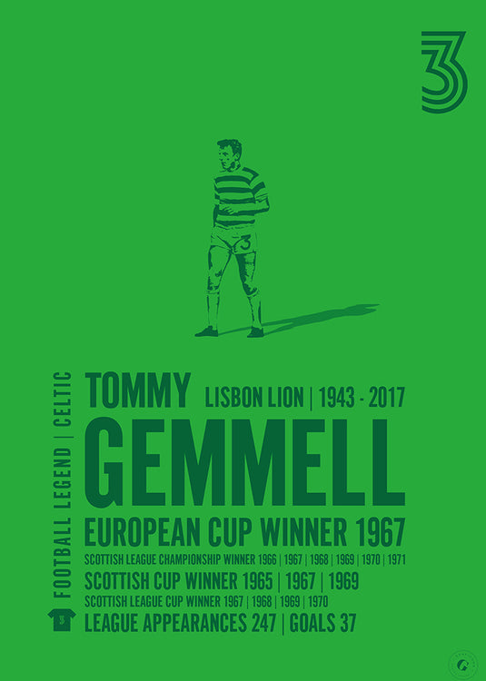 Tommy Gemmell Poster