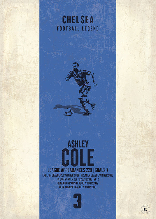 Ashley Cole Poster - Chelsea
