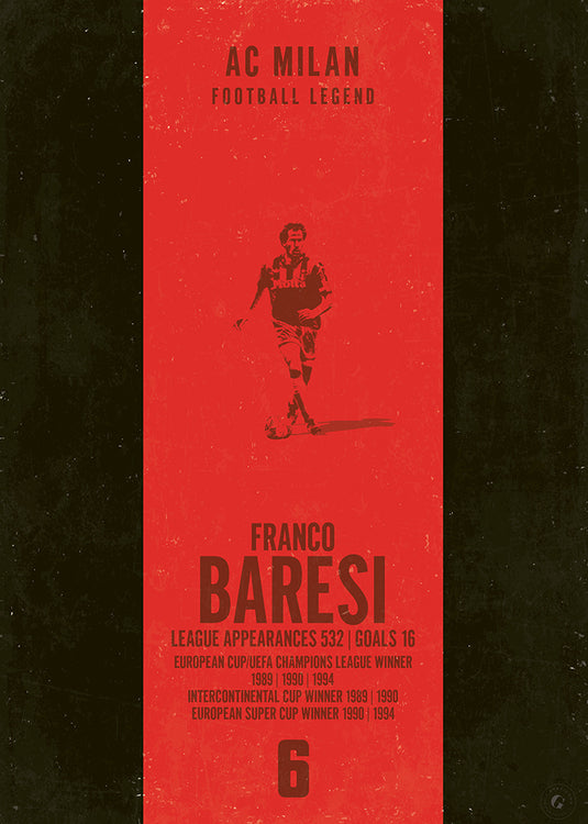 Affiche Franco Baresi (bande verticale)